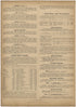 Paraguay from Neuer Grosser Hand-Atlas 1894 by Relic Map Company