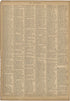 Alsen - Bacs-Petrovaselo from Neuer Grosser Hand-Atlas 1894 by Relic Map Company