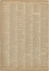 Charkow - Dent Blanche from Neuer Grosser Hand-Atlas 1894 by Relic Map Company