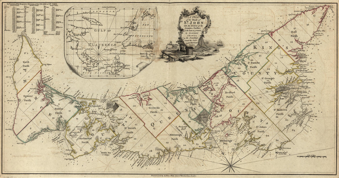 This old map of A Plan of the Island of St. John from the North American Atlas, Selected from the Most Authentic Maps, Charts, Plans, &c. Hitherto Published. from 1777 was created by Thomas Jefferys in 1777