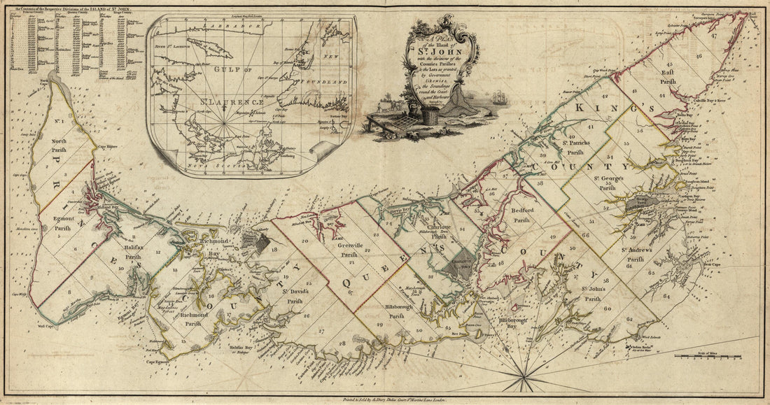 This old map of A Plan of the Island of St. John from the North American Atlas, Selected from the Most Authentic Maps, Charts, Plans, &amp;c. Hitherto Published. from 1777 was created by Thomas Jefferys in 1777