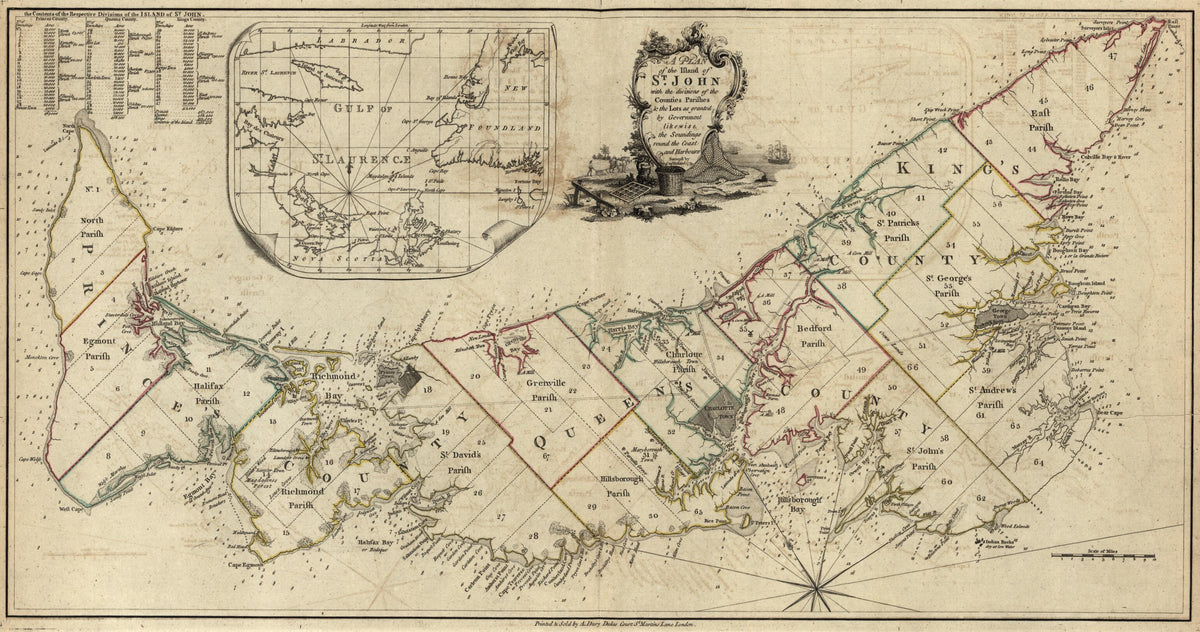 A Plan of the Island of St. John from the North American Atlas, Selected from the Most Authentic Maps, Charts, Plans, &amp;c. Hitherto Published. 1777 by Relic Map Company
