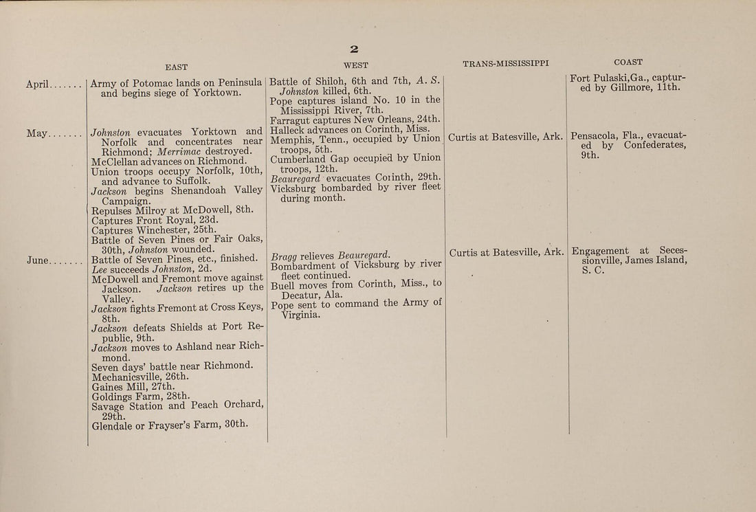 This old map of Principal Operations of the Civil War, P.2 from American Civil War Atlas from 1914 was created by G. J. (Gustav Joseph) Fiebeger in 1914