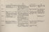 Principal Operations of the Civil War, P.5 from American Civil War Atlas 1914 by Relic Map Company