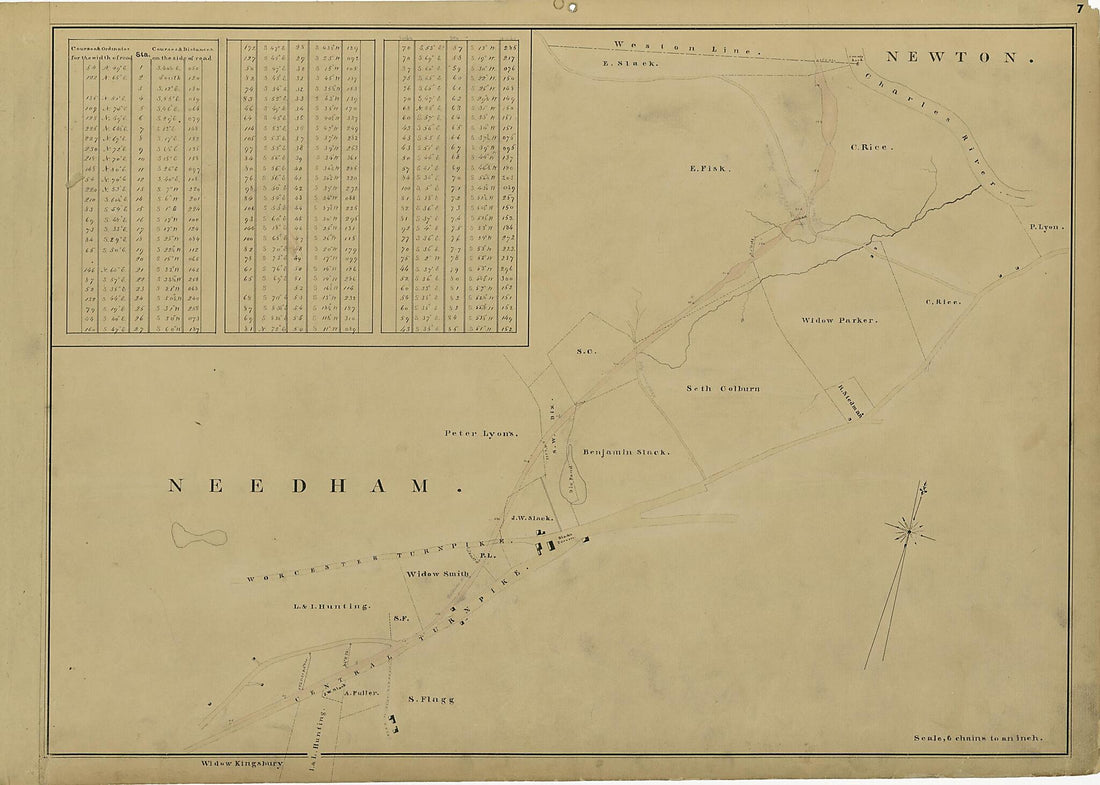 This old map of 7: Needham from Location of the Boston and Worcester Railroad 1835 from 1858 was created by Edward Southwick Philbrick in 1858