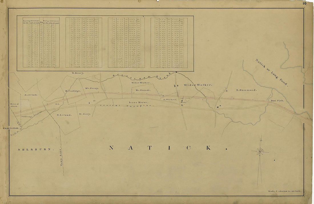 This old map of 10: Natick from Location of the Boston and Worcester Railroad 1835 from 1858 was created by Edward Southwick Philbrick in 1858