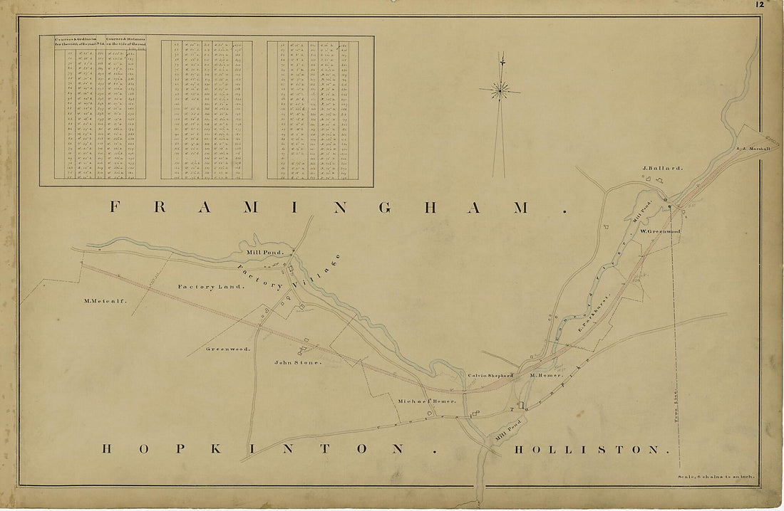 This old map of 12: Framingham from Location of the Boston and Worcester Railroad 1835 from 1858 was created by Edward Southwick Philbrick in 1858