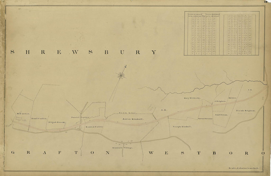 This old map of Shrewsbury, Grafton, Westboro from Location of the Boston and Worcester Railroad 1835 from 1858 was created by Edward Southwick Philbrick in 1858