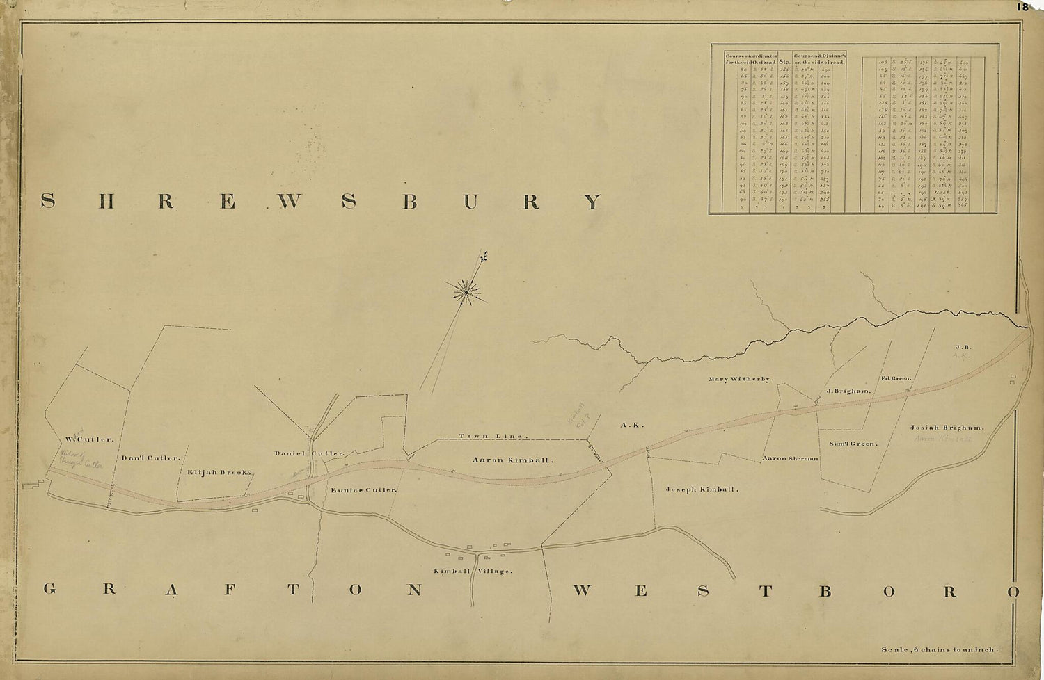 This old map of Shrewsbury, Grafton, Westboro from Location of the Boston and Worcester Railroad 1835 from 1858 was created by Edward Southwick Philbrick in 1858