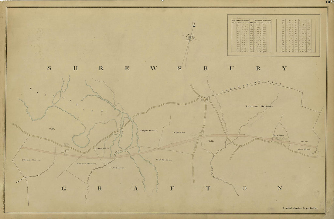 This old map of Shrewsbury, Grafton from Location of the Boston and Worcester Railroad 1835 from 1858 was created by Edward Southwick Philbrick in 1858