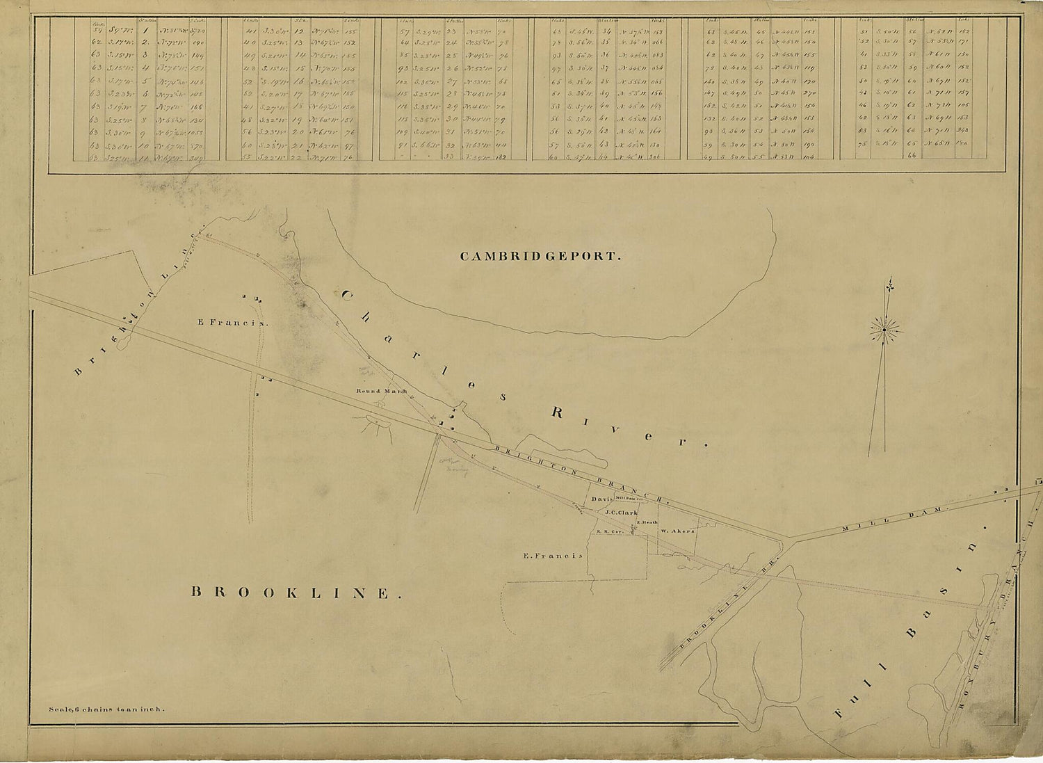 This old map of Cambridgeport, Brookline from Location of the Boston and Worcester Railroad 1835 from 1858 was created by Edward Southwick Philbrick in 1858