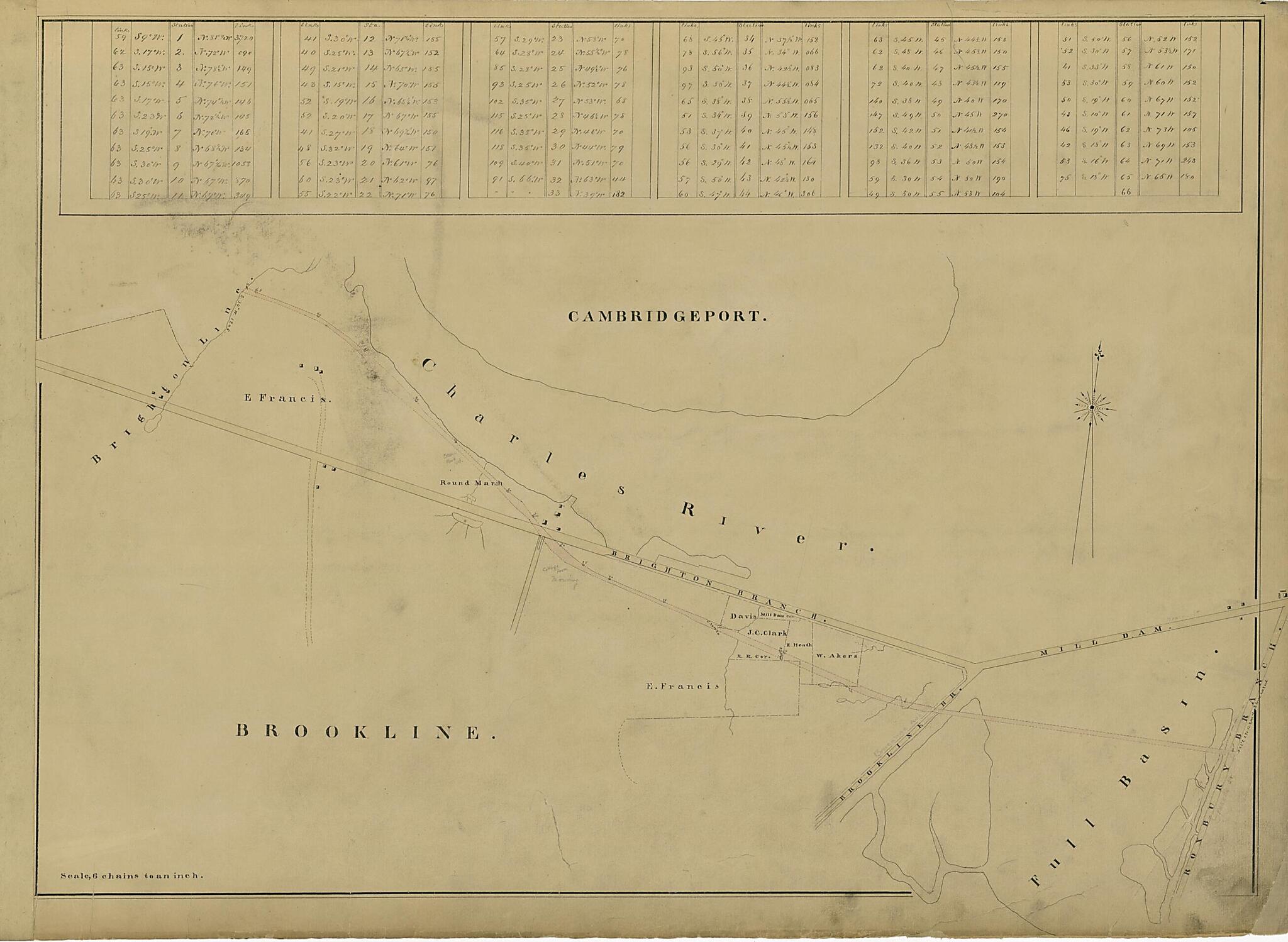 This old map of Cambridgeport, Brookline from Location of the Boston and Worcester Railroad 1835 from 1858 was created by Edward Southwick Philbrick in 1858