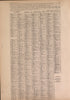 Lynn, Plate 1 from Atlas of the City of Lynn and the Towns of Swampscott, Saugus and Nahant, Massachusetts 1924 by Relic Map Company