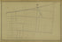 Plate 8 from Atlas of the City of New York Lying South of 166th St. Showing Surface Railroads 1896 by Relic Map Company