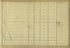 Plate 13 from Atlas of the City of New York Lying South of 166th St. Showing Surface Railroads 1896 by Relic Map Company