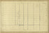 Plate 16 from Atlas of the City of New York Lying South of 166th St. Showing Surface Railroads 1896 by Relic Map Company