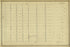 Plate 19 from Atlas of the City of New York Lying South of 166th St. Showing Surface Railroads 1896 by Relic Map Company