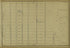 Plate 21 from Atlas of the City of New York Lying South of 166th St. Showing Surface Railroads 1896 by Relic Map Company