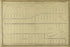 Plate 25 from Atlas of the City of New York Lying South of 166th St. Showing Surface Railroads 1896 by Relic Map Company