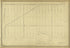 Plate 27 from Atlas of the City of New York Lying South of 166th St. Showing Surface Railroads 1896 by Relic Map Company