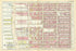 Part of Wards 16 & 20 from Atlas of the City of New York, Manhattan Island 1894 by Relic Map Company