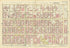 Part of Wards 12 & 19 from Atlas of the City of New York, Manhattan Island 1894 by Relic Map Company