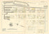 Part of Ward 1. Oswego. Plate E. from Atlas of the City of Oswego N.Y. 1880 by Relic Map Company