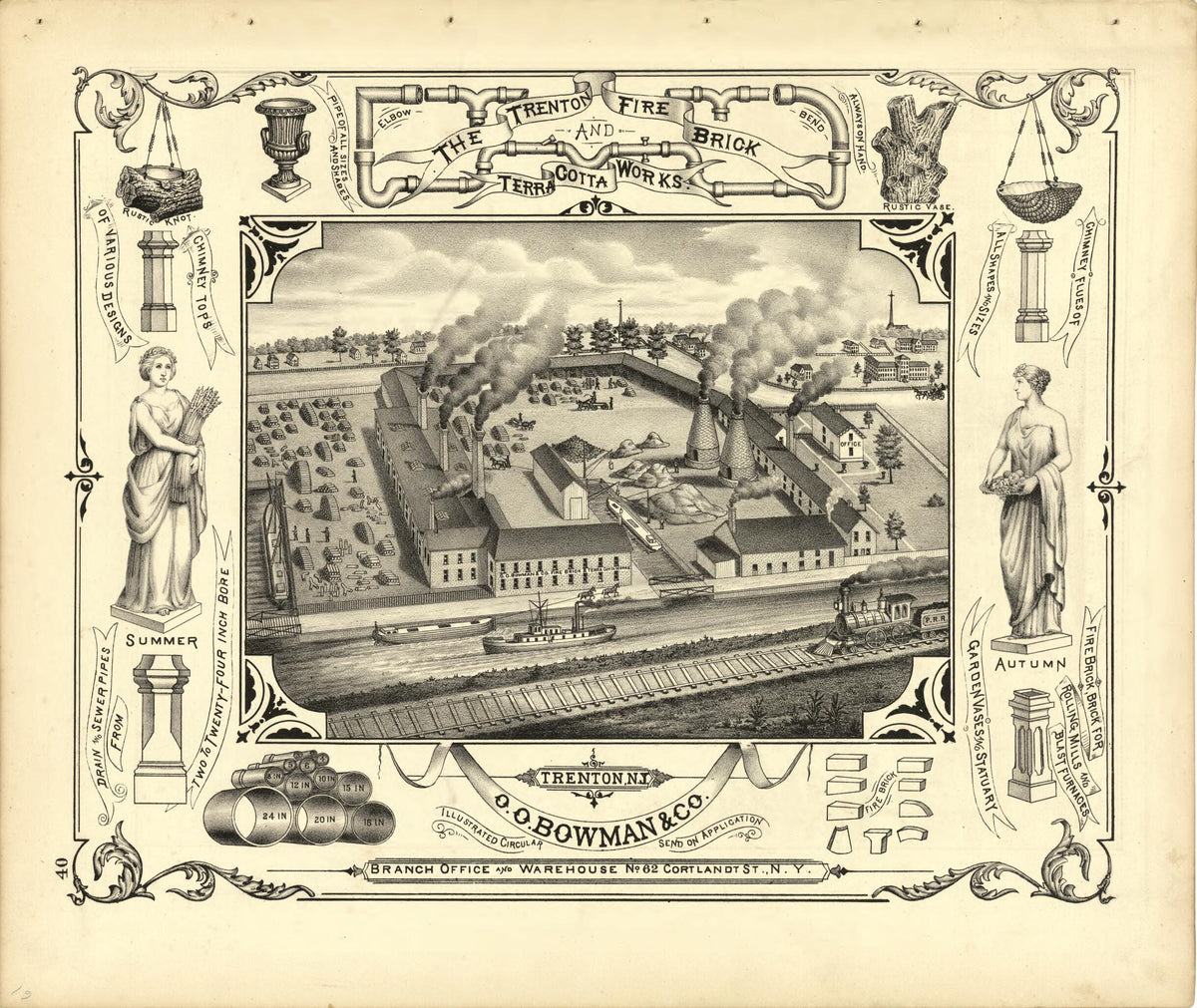 The Trenton Fire Brick and Terracotta Works from New Historical Atlas of Mercer County, New Jersey : 1875 by Relic Map Company