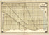 City of Paterson Part of the 4th 5th and 8th Wards from Atlas of Passaic County, New Jersey 1877 by Relic Map Company
