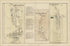 Millheim; Potters Mills; Centre Hall from Atlas of Centre County, Pennsylvania 1874 by Relic Map Company