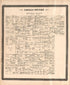 Emerald Township from Historical Atlas of Paulding County, Ohio, Illustrated 1892 by Relic Map Company