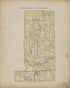 Auglaize Township from Paulding County Atlas and Directory 1905 by Relic Map Company