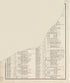 Map of Morgan Township from Hardesty&