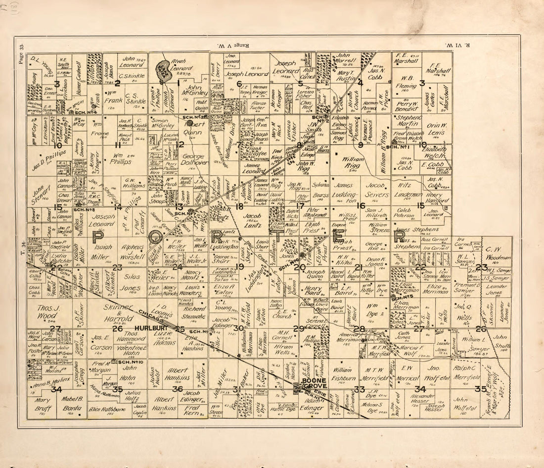 This old map of Porter from Atlas of Porter County, Indiana : from 1895 was created by  Lee and Lee in 1895