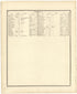 Subscribers In Greene County from Atlas Map of Greene County, Illinois 1873 by Relic Map Company