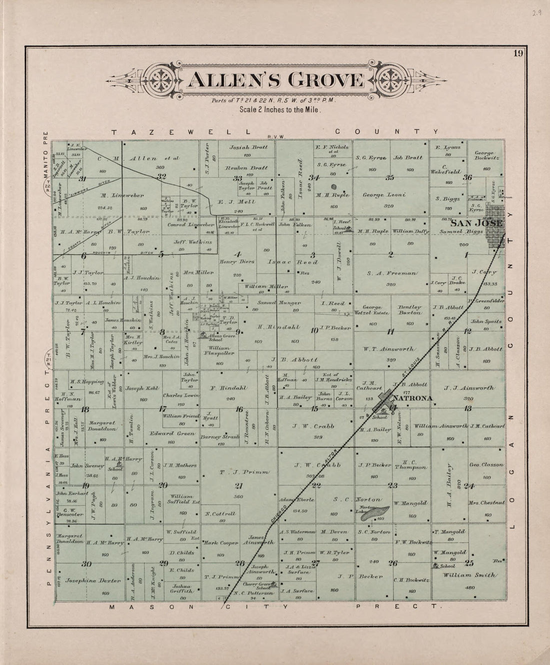 This old map of Allen&