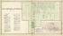 South Part of St. Johns from Atlas of Clinton County, Michigan 1873 by Relic Map Company