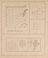 Township and Section Map from Plat Book of Huron County, Michigan 1904 by Relic Map Company