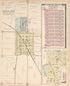 Royal Oak; Washington Heights; Commerce from Illustrated Atlas of Oakland County, Michigan 1896 by Relic Map Company