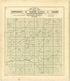 Plat of Township 36 North, Range 9 West from Plat Book of Chippewa County, Wisconsin 1888 by Relic Map Company