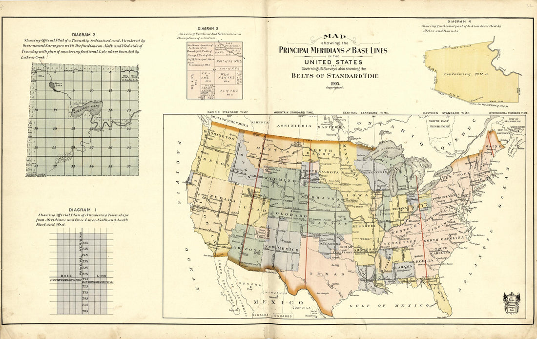 This old map of Map Showing the Principal Meridians and Base Lines; Diagrams Describing System from Atlas of Ida County, Iowa from 1906 was created by  Iowa Publishing Co in 1906