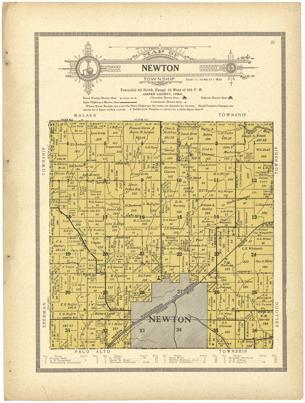 Map of Newton Township from Standard Atlas and Directory of Jasper County, Iowa 1914 by Relic Map Company