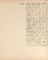 Sni-A-Bar from Atlas of Lafayette County, Missouri. 1920 by Relic Map Company