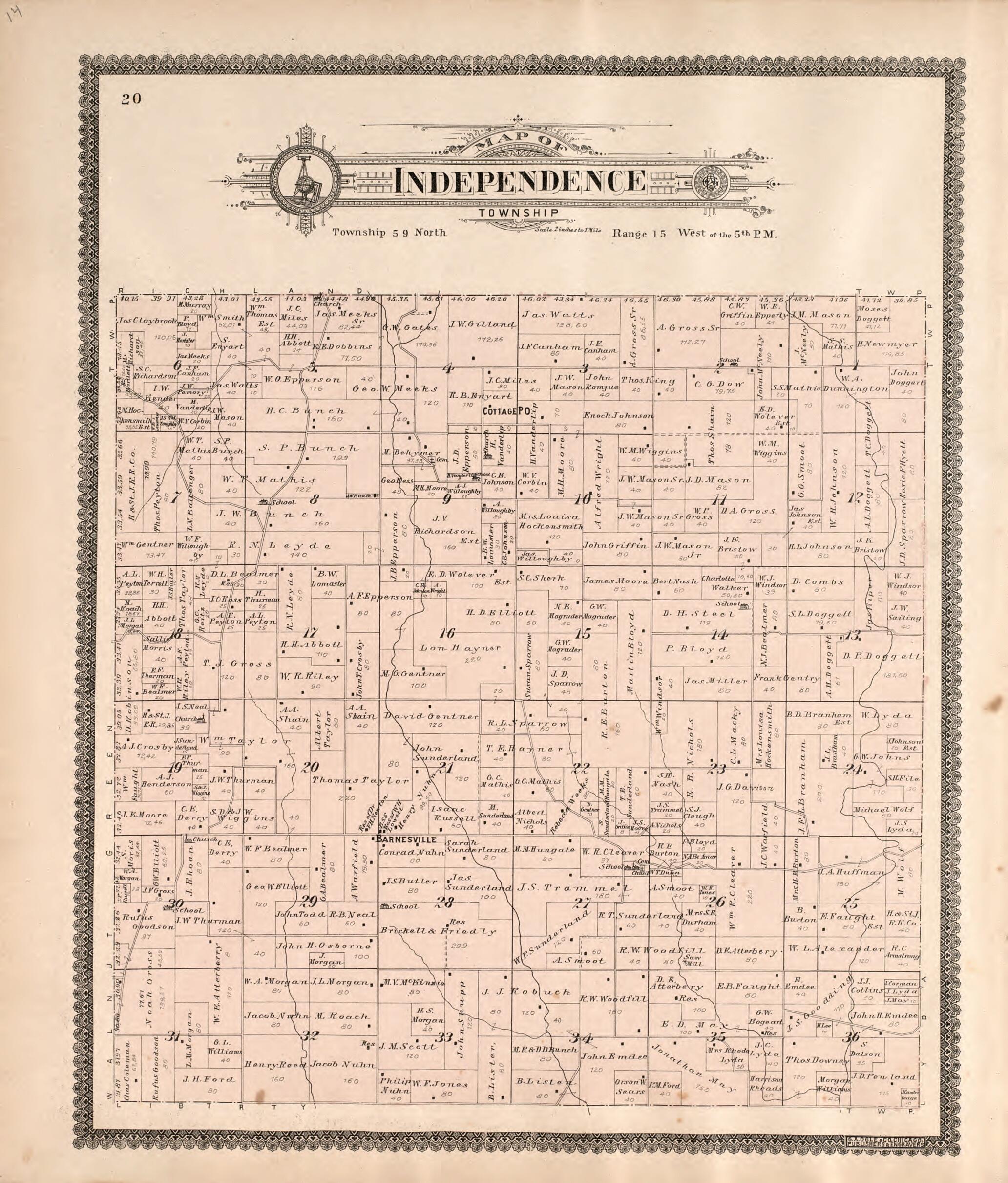 This old map of Independence Township from Standard Atlas of Macon County, Missouri from 1897 was created by  Geo. A. Ogle &amp; Co in 1897