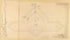 Plan of Fort No. 3 & 4 from Original Plattings of Forts at St. Louis, Mo. 186-. 1860 by Relic Map Company
