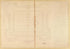 Plan of Fort No. 2 from Original Plattings of Forts at St. Louis, Mo. 186-. 1860 by Relic Map Company