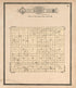 Map of Joubert Township from Standard Atlas of Douglas County, South Dakota 1909 by Relic Map Company