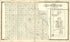 Map of Mathews; Bancroft from Standard Atlas of Kingsbury County, South Dakota 1909 by Relic Map Company