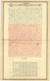 Map of Township 16 & Part of 15 S. Range X E. from Standard Atlas of Lyon County, Kansas 1901 by Relic Map Company