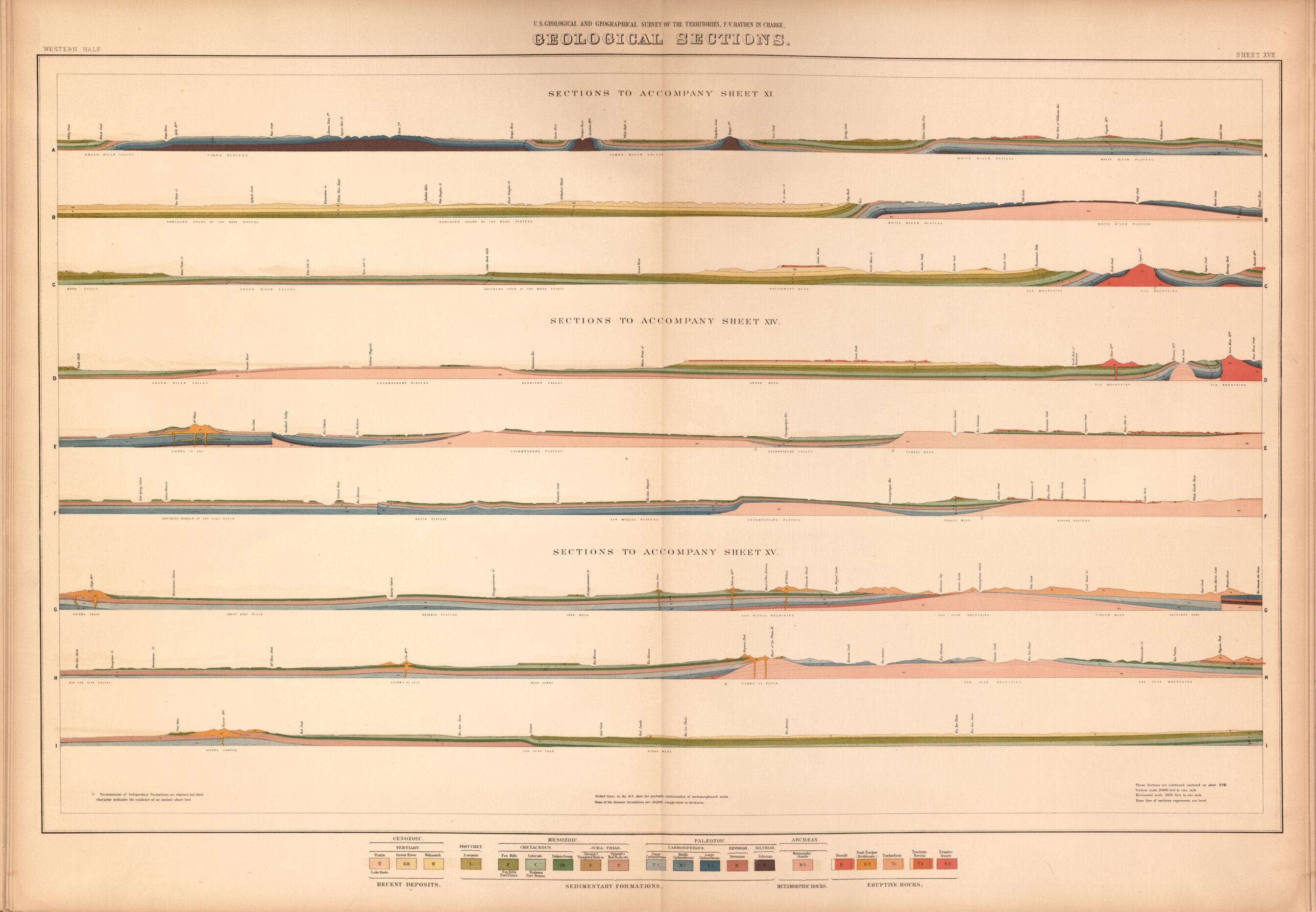 This old map of Sheet XVII: Geological Sectios from Geological and Geographical Atlas of Colorado and Portions of Adjacent Territory, from 1877 was created by F. V. (Ferdinand Vandeveer) Hayden in 1877